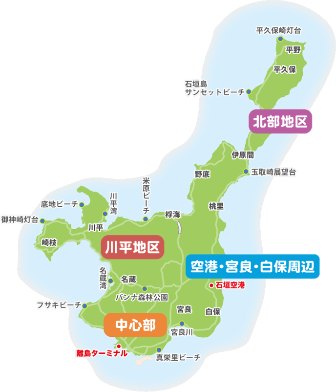 石垣島の集落